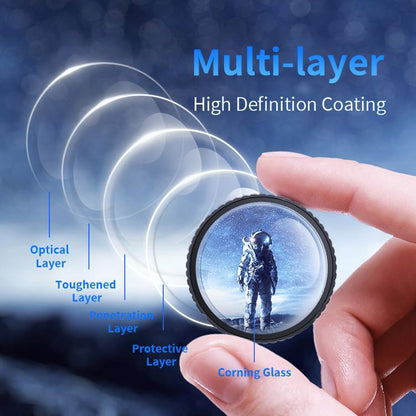 For insta360 X5 STARTRC Swivel Protective Lens Guad Glass Lens Cover - Len Accessories by STARTRC | Online Shopping UK | buy2fix