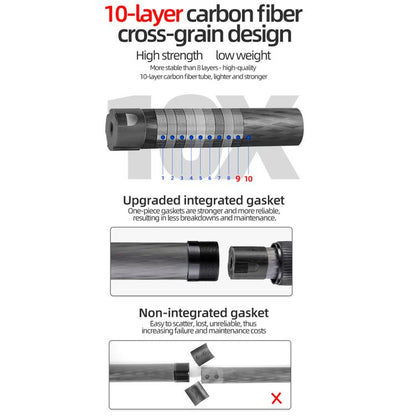 BEXIN ST402C Portable Collapsible Carbon Fiber Camera Tripod (Black) - Tripods by BEXIN | Online Shopping UK | buy2fix