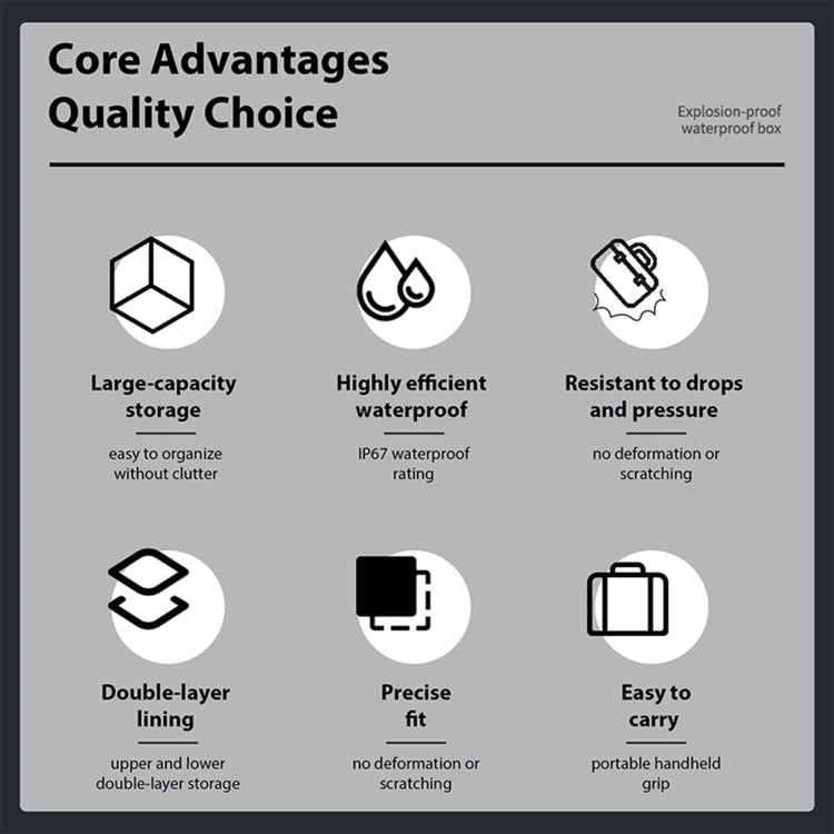 STARTRC DIY Combination Lock Waterproof Dual-layer Suitcase Storage Box (Black) - Carry Cases by STARTRC | Online Shopping UK | buy2fix