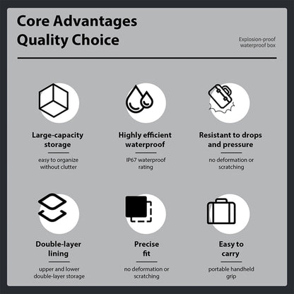 STARTRC DIY Combination Lock Waterproof Dual-layer Suitcase Storage Box (Black) - Carry Cases by STARTRC | Online Shopping UK | buy2fix