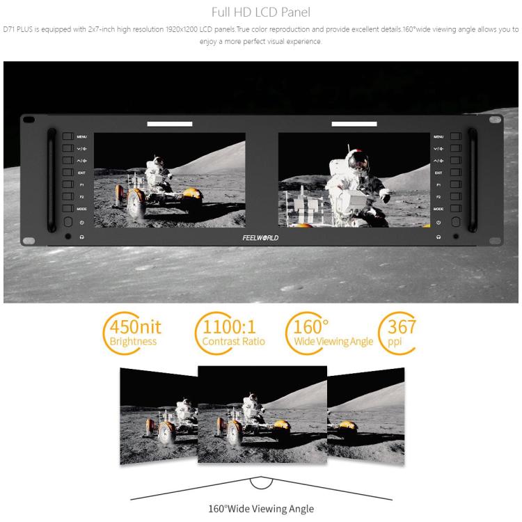 FEELWORLD D71 PLUS Dual 7 inch 3RU Rackmount Monitor 4K HDMI SDI 1920 x 1200 IPS Monitor (EU Plug) - On-camera Monitors by FEELWORLD | Online Shopping UK | buy2fix