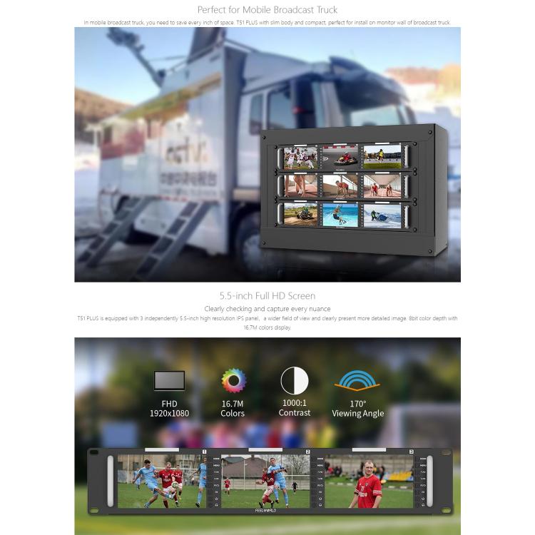 FEELWORLD T51 PLUS Triple 5.5 inch 2RU Rackmount Monitor Full HD 3G-SDI 4KHDMI AV Monitor (US Plug) - On-camera Monitors by FEELWORLD | Online Shopping UK | buy2fix