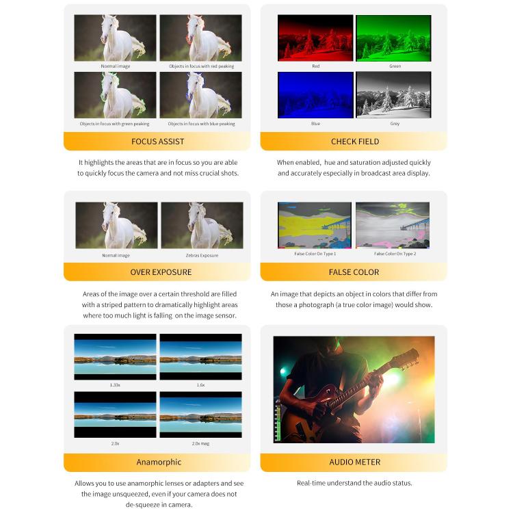 FEELWORLD T51 PLUS Triple 5.5 inch 2RU Rackmount Monitor Full HD 3G-SDI 4KHDMI AV Monitor (US Plug) - On-camera Monitors by FEELWORLD | Online Shopping UK | buy2fix