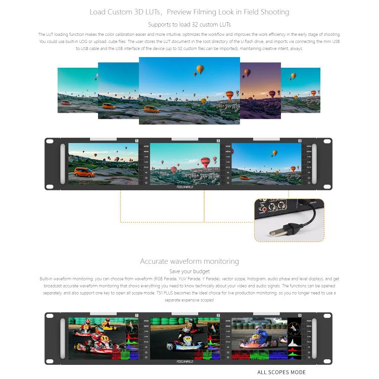 FEELWORLD T51 PLUS Triple 5.5 inch 2RU Rackmount Monitor Full HD 3G-SDI 4KHDMI AV Monitor (US Plug) - On-camera Monitors by FEELWORLD | Online Shopping UK | buy2fix