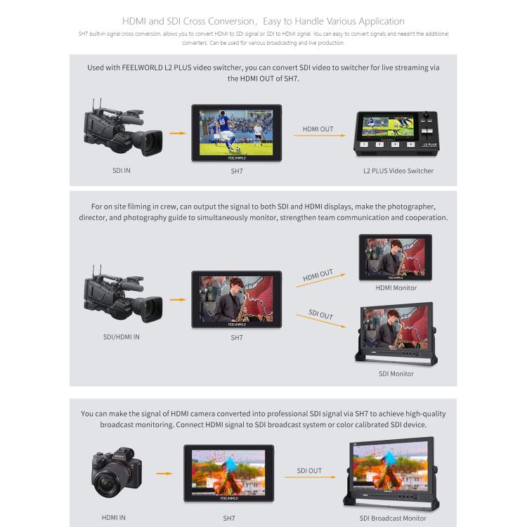 FEELWORLD SH7 7 inch Ultra Bright 2200nit On-camera Monitor SDI HDMI Cross Conversion Monitor (Black) - On-camera Monitors by FEELWORLD | Online Shopping UK | buy2fix