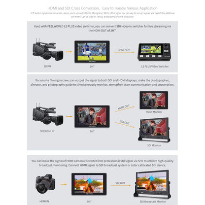 FEELWORLD SH7 7 inch Ultra Bright 2200nit On-camera Monitor SDI HDMI Cross Conversion Monitor (Black) - On-camera Monitors by FEELWORLD | Online Shopping UK | buy2fix