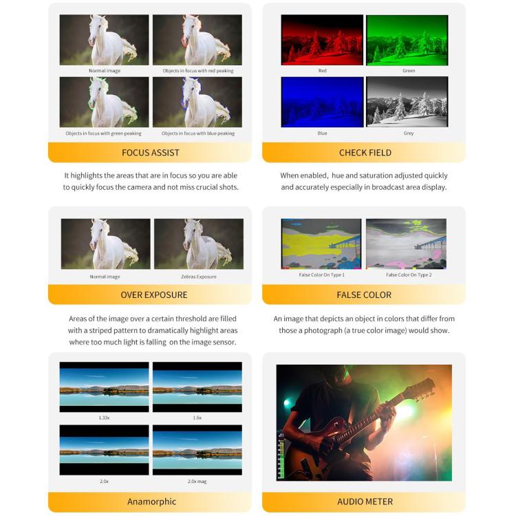 FEELWORLD T51 PLUS-H Triple 5.5 inch 2RU Rackmount Monitor Full HD 4K HDMI SDI AV Monitor (EU Plug) - On-camera Monitors by FEELWORLD | Online Shopping UK | buy2fix