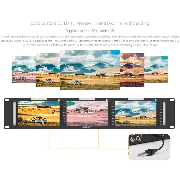 FEELWORLD T51 PLUS-H Triple 5.5 inch 2RU Rackmount Monitor Full HD 4K HDMI SDI AV Monitor (US Plug) - On-camera Monitors by FEELWORLD | Online Shopping UK | buy2fix