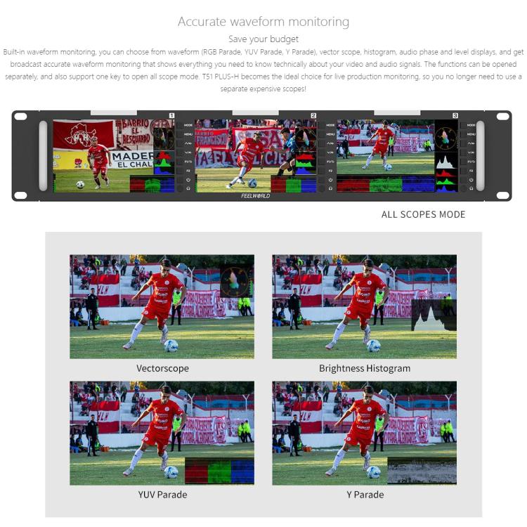 FEELWORLD T51 PLUS-H Triple 5.5 inch 2RU Rackmount Monitor Full HD 4K HDMI SDI AV Monitor (UK Plug) - On-camera Monitors by FEELWORLD | Online Shopping UK | buy2fix