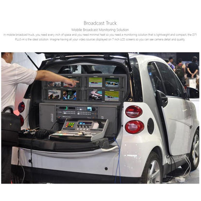 FEELWORLD D71 PLUS-H Dual 7 inch 3RU Rackmount Monitor 4K HDMI 1920 x 1200 IPS Monitor (US Plug) - On-camera Monitors by FEELWORLD | Online Shopping UK | buy2fix