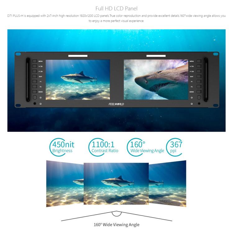 FEELWORLD D71 PLUS-H Dual 7 inch 3RU Rackmount Monitor 4K HDMI 1920 x 1200 IPS Monitor (US Plug) - On-camera Monitors by FEELWORLD | Online Shopping UK | buy2fix