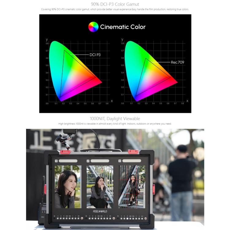 FEELWORLD PS101 Triple 10.1-inch Vertical Dispaly Carry-on Monitor High Brightness 1000nit Portable Protective Case (EU Plug) - On-camera Monitors by FEELWORLD | Online Shopping UK | buy2fix