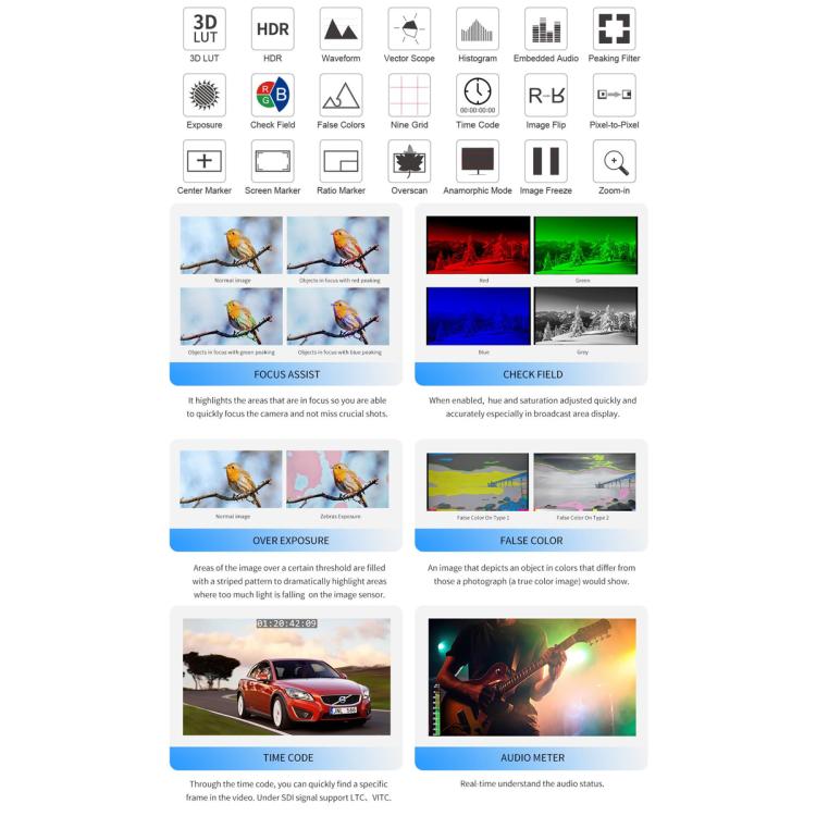FEELWORLD PS101 Triple 10.1-inch Vertical Dispaly Carry-on Monitor High Brightness 1000nit Portable Protective Case (EU Plug) - On-camera Monitors by FEELWORLD | Online Shopping UK | buy2fix