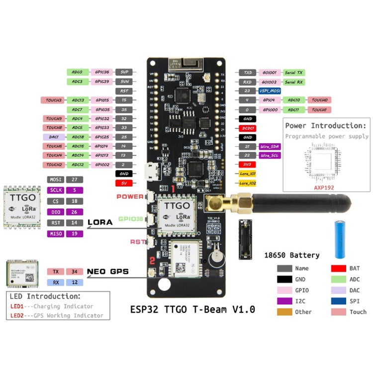 TTGO T-Beam ESP32 Bluetooth WiFi Module 868MHz GPS NEO-M8N LORA 32 Module with Antenna & 18650 Battery Holder by TTGO