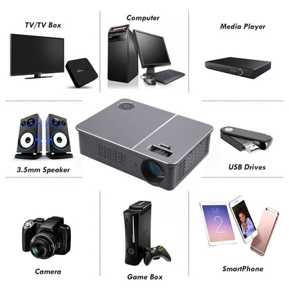 Wejoy L5 Home Theater Adjustable Optical Keystone Full HD 1080P LED LCD Video Projector with Remote Control (UK Plug) by WEJOY