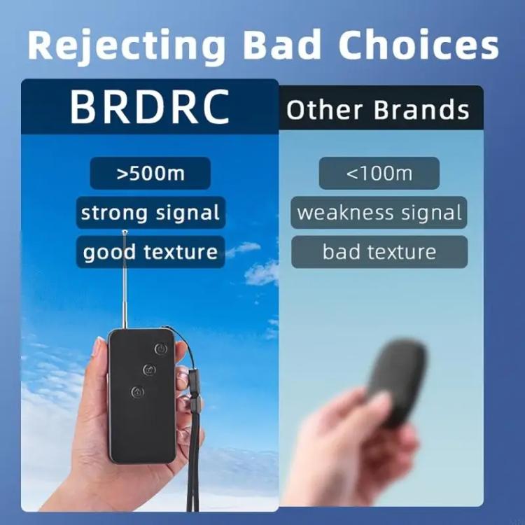 BRDRC Air-Dropping System Drone Thrower Parabolic For DJI Mini 4 Pro / 3 Pro / Air 3 / Mavic 3 / 3 Pro (Black) - Other by BRDRC | Online Shopping UK | buy2fix