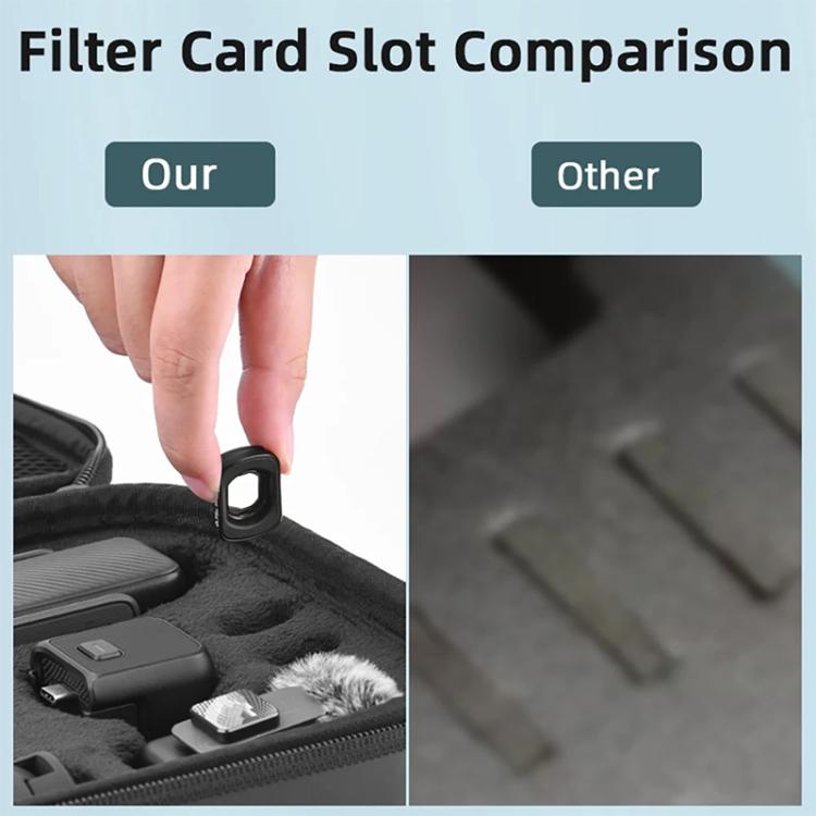 For DJI OSMO Pocket 3 BRDRC Full Set Portable Carrying Case Shoulder Storage Bag (Black) - Case & Bags by BRDRC | Online Shopping UK | buy2fix