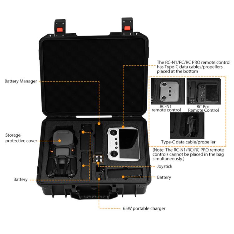 For DJI Mavic 3 Pro BRDRC Safety Carrying Case Storage Bag Hard Travel Waterproof Shock-proof Box (Black) - Backpacks & Bags by BRDRC | Online Shopping UK | buy2fix