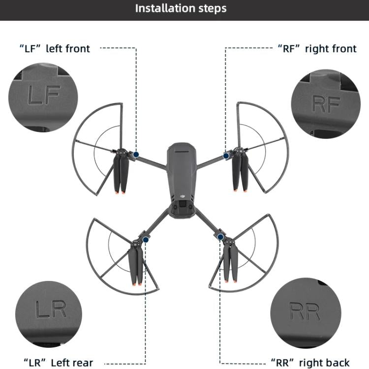 For DJI Mavic 3 / 3 Pro BRDRC Drone Propeller Protective Guard Anti-collision Ring (Grey) - Holder Series by BRDRC | Online Shopping UK | buy2fix