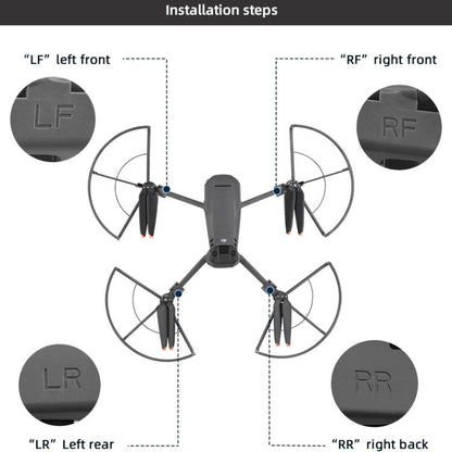 For DJI Mavic 3 / 3 Pro BRDRC Drone Propeller Protective Guard Anti-collision Ring (Grey) - Holder Series by BRDRC | Online Shopping UK | buy2fix