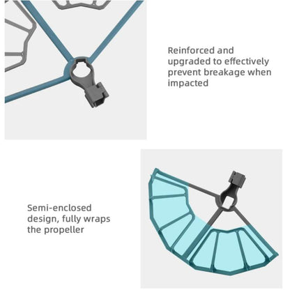 For DJI Mavic 2 Pro / 2 Zoom BRDRC Drone Propeller Surround Protective Guard Anti-collision Ring (Grey) - Holder Series by BRDRC | Online Shopping UK | buy2fix