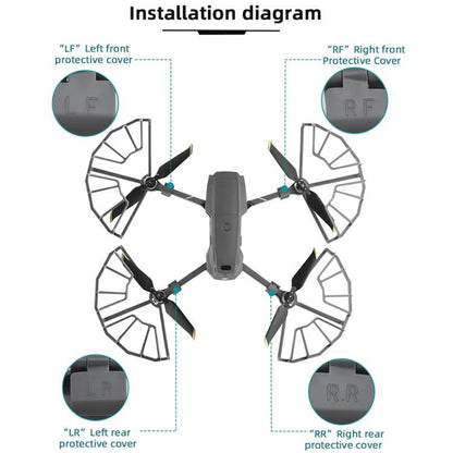 For DJI Mavic 2 Pro / 2 Zoom BRDRC Drone Propeller Surround Protective Guard Anti-collision Ring (Grey) - Holder Series by BRDRC | Online Shopping UK | buy2fix