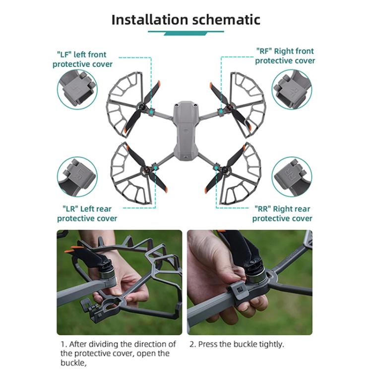 For DJI Air 2S / Mavic Air 2 BRDRC Drone Propeller Protective Guard Anti-collision Ring (Grey) - Other by BRDRC | Online Shopping UK | buy2fix