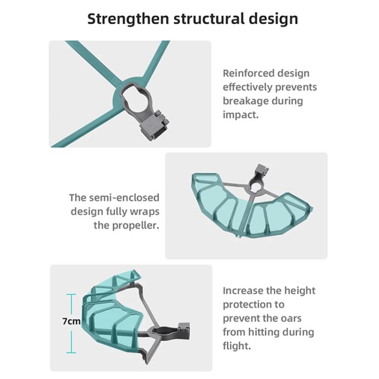 For DJI Air 2S / Mavic Air 2 BRDRC Drone Propeller Protective Guard Anti-collision Ring (Grey) - Other by BRDRC | Online Shopping UK | buy2fix