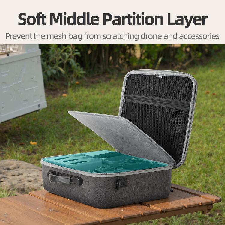 For DJI Mavic 4 Pro Sunnylife Drone Kit Carrying Case Storage Bag (Grey) - Backpacks & Bags by Sunnylife | Online Shopping UK | buy2fix