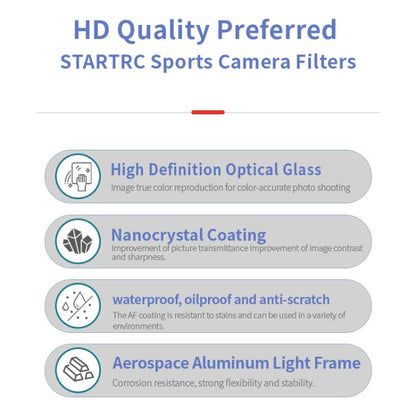 For DJI Mavic 4 Pro STARTRC 4 in 1 CPL ND8 ND32 ND64 Lens Filter Kit - Lens Filter by STARTRC | Online Shopping UK | buy2fix