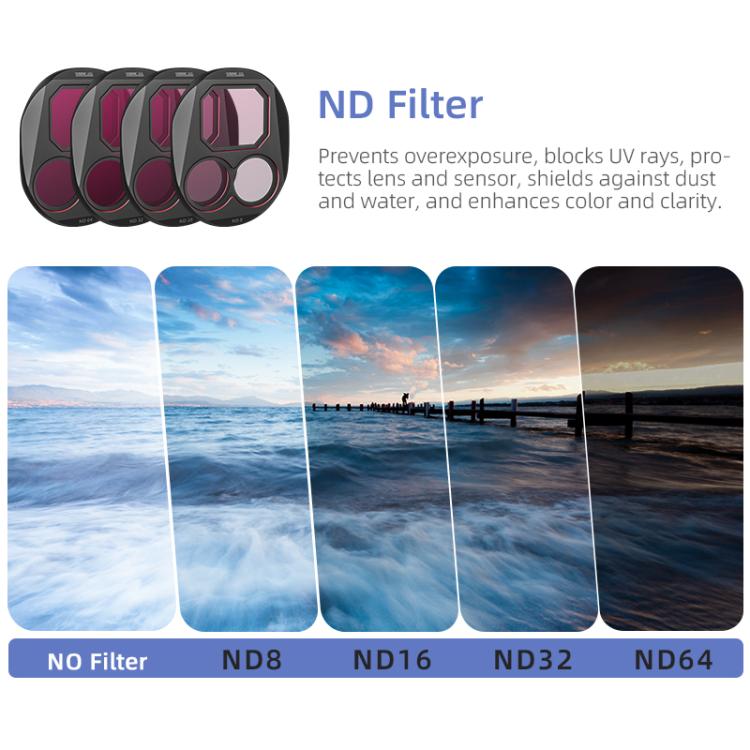 For DJI Mavic 4 Pro STARTRC 4 in 1 CPL ND8 ND32 ND64 Lens Filter Kit - Lens Filter by STARTRC | Online Shopping UK | buy2fix