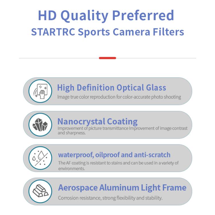 For DJI Mavic 4 Pro STARTRC 4 in 1 ND8 ND16 ND32 ND64 Lens Filter Kit - Lens Filter by STARTRC | Online Shopping UK | buy2fix