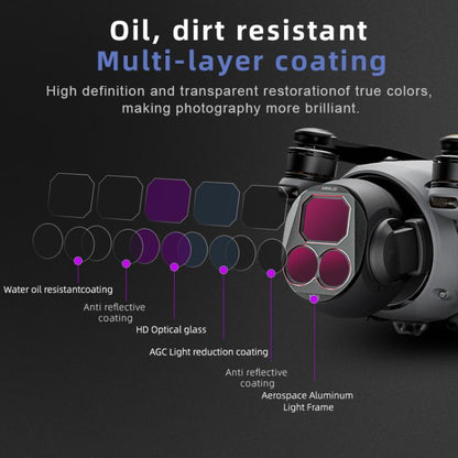 For DJI Mavic 4 Pro STARTRC 4 in 1 ND8 ND16 ND32 ND64 Lens Filter Kit - Lens Filter by STARTRC | Online Shopping UK | buy2fix