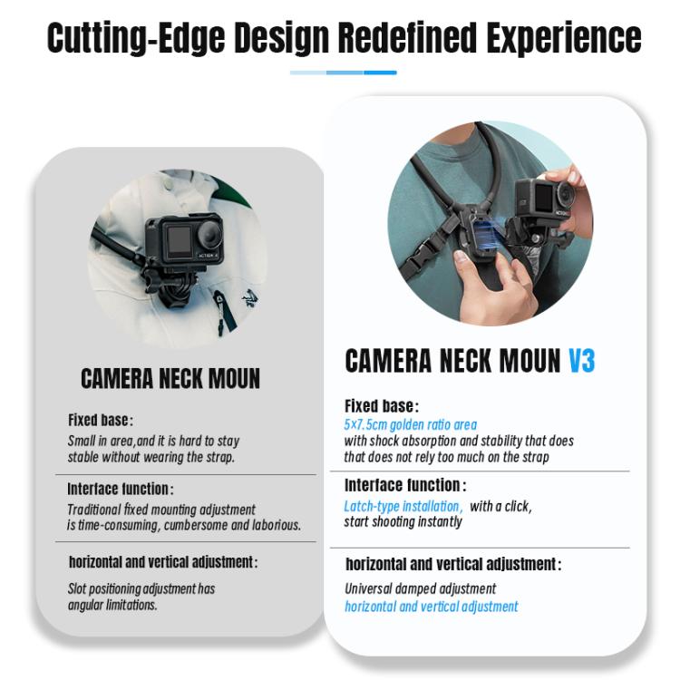 STARTRC Lazy Neck Bracket V3 POV View Mount with Chest Strap (Black) - Mount & Holder by STARTRC | Online Shopping UK | buy2fix