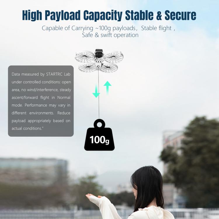 For DJI Flip STARTRC Air-Dropping System Thrower Parabolic (Grey) - Holder Series by STARTRC | Online Shopping UK | buy2fix