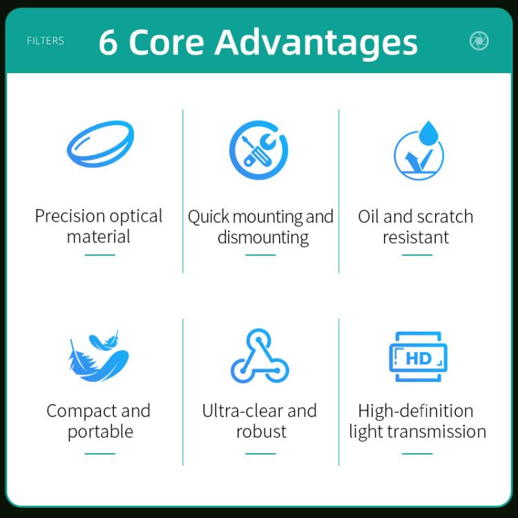 For DJI Mavic 4 Pro STARTRC Drone Wide-Angle Lens Filter (Black) - Lens Filter by STARTRC | Online Shopping UK | buy2fix