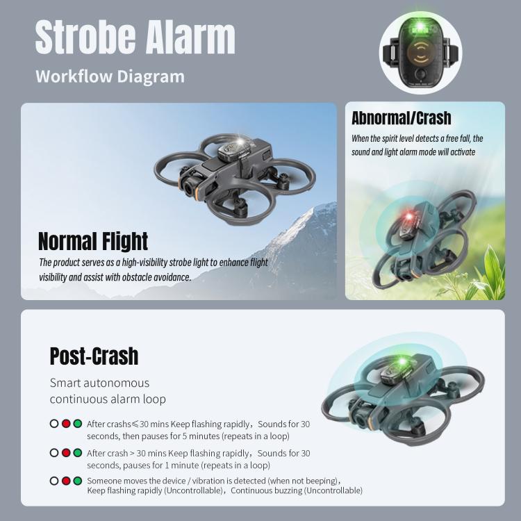STARTRC Universal V2 Drone Alarm Tracker For DJI Avata Series / Mavic Series / Air Series / Mini Series (Black) - Others by STARTRC | Online Shopping UK | buy2fix