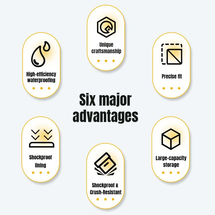 Portable Box Sealed Waterproof Trolley Suitcase For DJI Mavic 4 Pro / Mavic 3 / Air 3 (Black) - Backpacks & Bags by STARTRC | Online Shopping UK | buy2fix