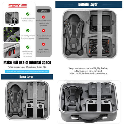 For DJI Mavic 4 Pro / RC 2 STARTRC Shoulder PU Storage Bag Handbag (Grey) - Backpacks & Bags by STARTRC | Online Shopping UK | buy2fix