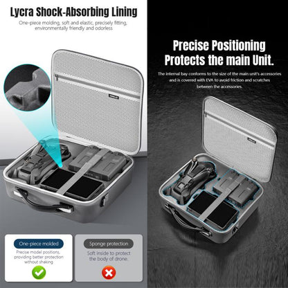 For DJI Mavic 4 Pro / RC Pro 2 STARTRC All-rounder Shoulder PU Storage Bag Handbag (Grey) - Backpacks & Bags by STARTRC | Online Shopping UK | buy2fix