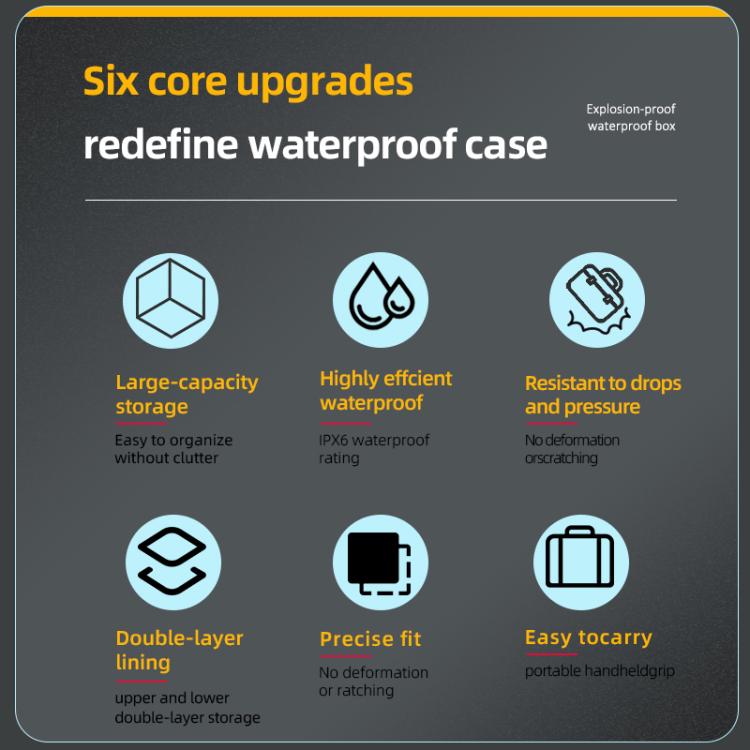 For DJI Osmo 360 STARTRC Waterproof EVA ABS Dual-layer Suitcase Storage Box (Black) - Case & Bags by STARTRC | Online Shopping UK | buy2fix