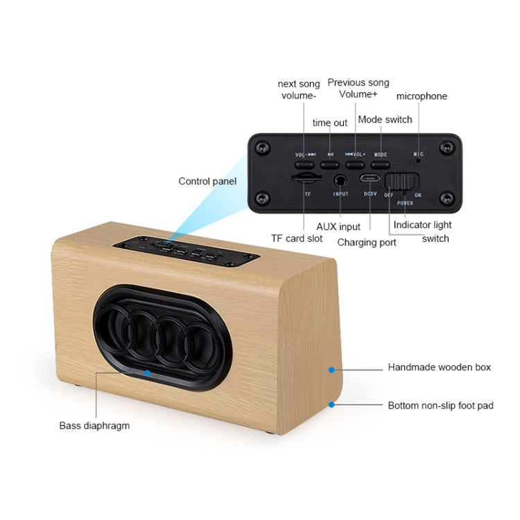 W7 Bluetooth 4.2 Wooden Double Horns Bluetooth Speaker(Red Wood Texture) - Desktop Speaker by buy2fix | Online Shopping UK | buy2fix