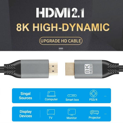 HDMI2.1 8K 120Hz High Dynamic HD Cable, Cable Length:1.5m by buy2fix