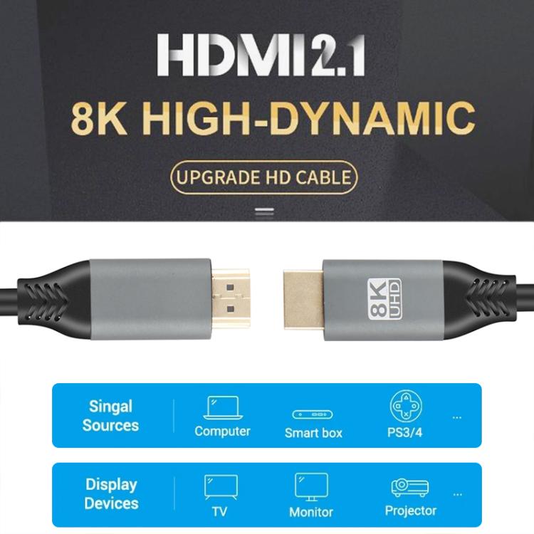 HDMI2.1 8K 120Hz High Dynamic HD Cable, Cable Length:5m by buy2fix
