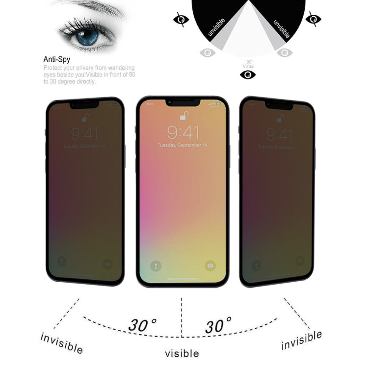 For iPhone 13 mini Anti-peeping Plasma Oil Coated High Aluminum Wear-resistant Tempered Glass Film - iPhone 13 mini Tempered Glass by buy2fix | Online Shopping UK | buy2fix
