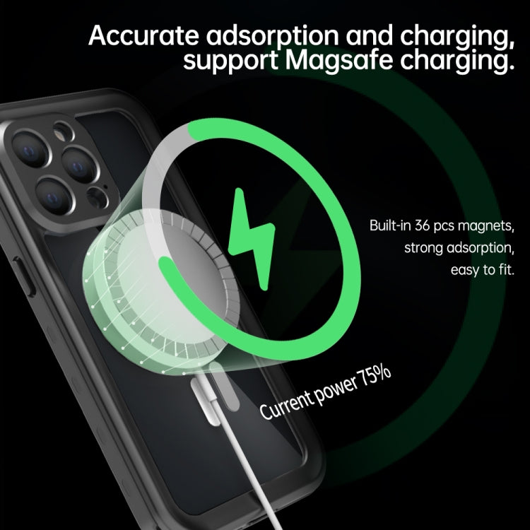 For iPhone 13 Pro PC + TPU + PET Shockproof Magsafe Waterproof Phone Case (Grass Blue) - iPhone 13 Pro Cases by buy2fix | Online Shopping UK | buy2fix