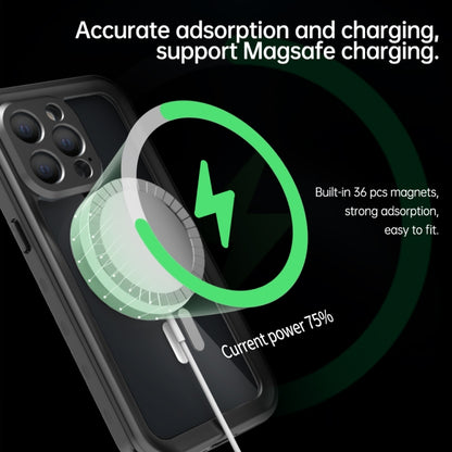 For iPhone 13 Pro PC + TPU + PET Shockproof Magsafe Waterproof Phone Case (Grass Blue) - iPhone 13 Pro Cases by buy2fix | Online Shopping UK | buy2fix