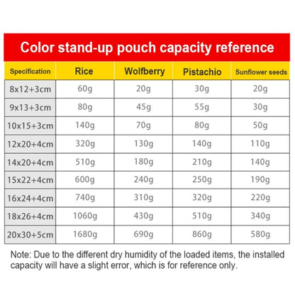 100 PCS/Set Matte Aluminum Foil Snack Stand-up Pouch, Size:20x30+5cm(Gold) - Preservation Supplies by buy2fix | Online Shopping UK | buy2fix