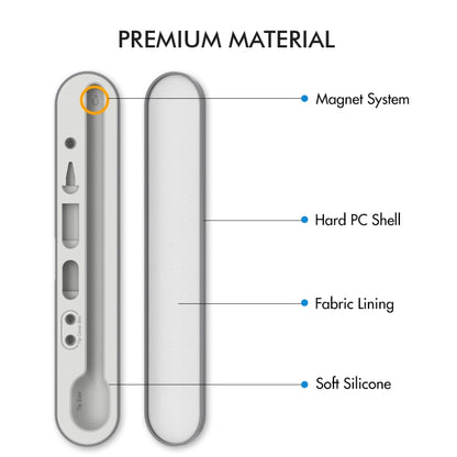 Stoyobe PC + Silicone Stylus Pen Magnetic Absorption Storage Box For Apple Pencil 1 / 2(Grey) - Pencil Accessories by buy2fix | Online Shopping UK | buy2fix