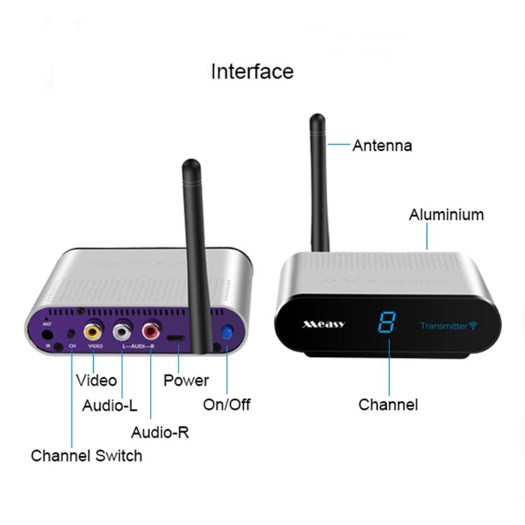 Measy AV530-2 5.8GHz Wireless Audio / Video Transmitter + 2 Receiver, Transmission Distance: 300m, UK Plug (Black) - Set Top Box & Accessories by Measy | Online Shopping UK | buy2fix